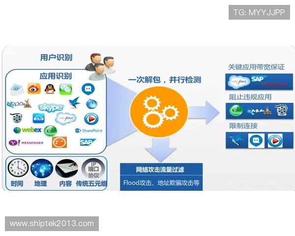 AG视讯下载AP途径多样化,选择正规渠道保障游戏体验 AG视讯下载AP途径多样化,选择正规渠道保障游戏体验